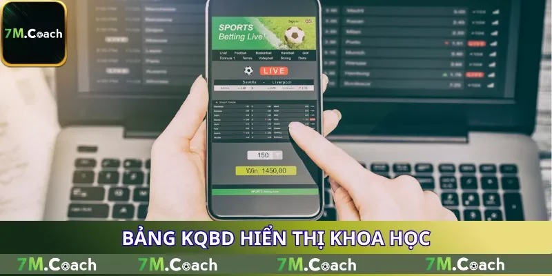 Bảng KQBD hiển thị khoa học Bảng KQBD hiển thị khoa học