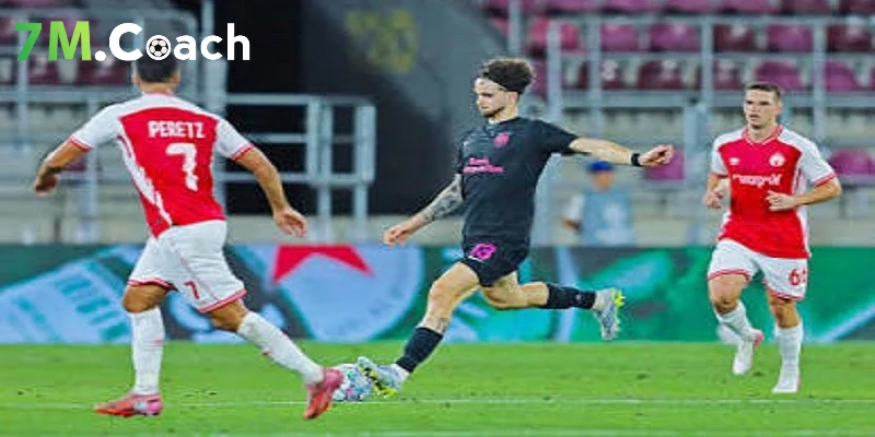 Dự đoán kết quả Sabah FK Baku vs Hapoel Beer Sheva